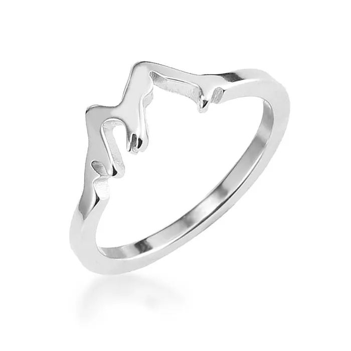 Lords Guidance Christian Ring br Mountain Rings