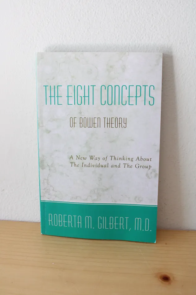 Necklaces Jubilee Thrift The Eight Concepts Of Bowen Theory A New Way Of Thinking About The Individual The Group By Roberta M Gilbert MD Necklaces Jubilee Thrift The Eight Concepts Of Bowen Theory A New Way Of Thinking About The Individual The Group By Roberta M Gilbert MD